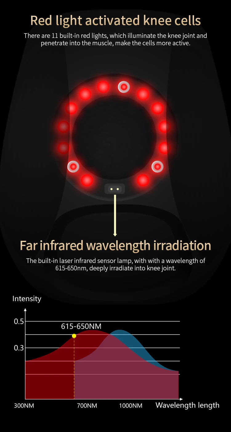 Purelva Knee Massager with Heat and Vibration