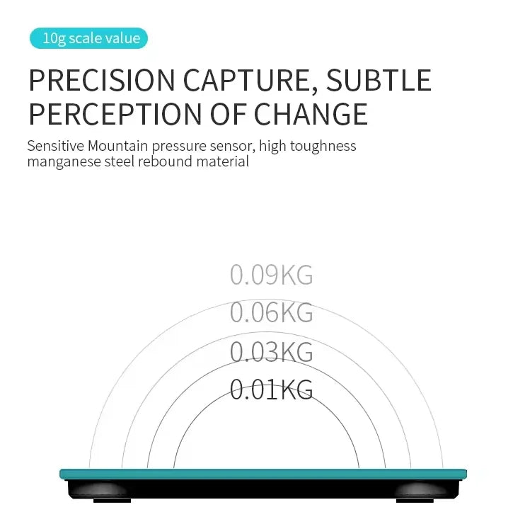 Purelva BodyTrack Pro - Smart Body Composition Scale