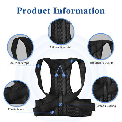 Purelva Posture Pro™